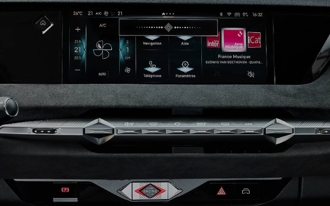 DS4-ordinateur de bord